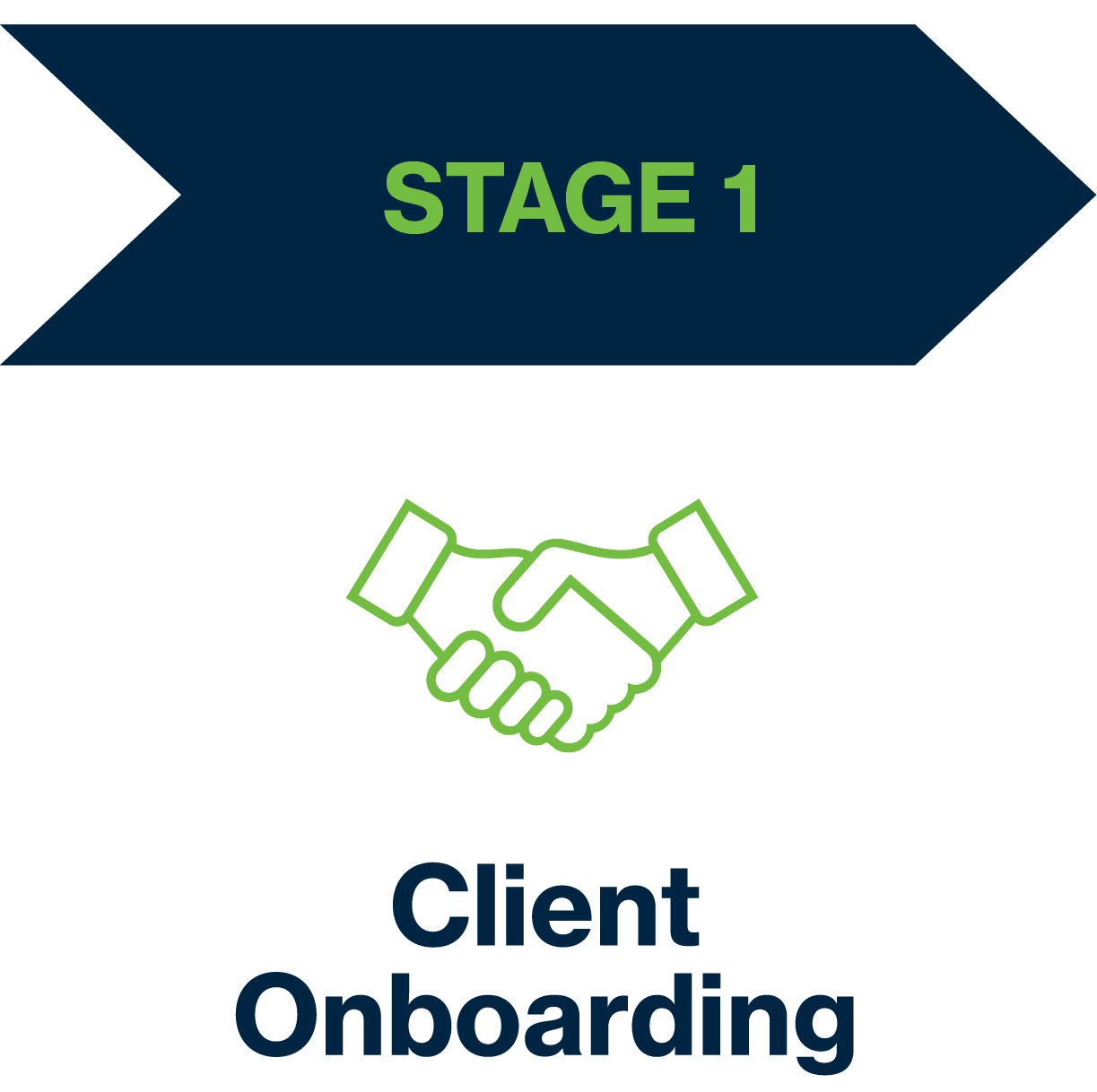 sox_5-stages_stage-1